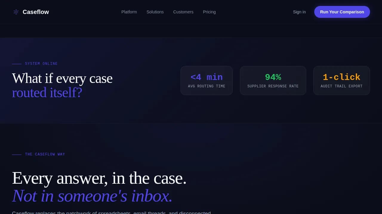 Flow — Dynamic Manufacturing Management Landing Page Template