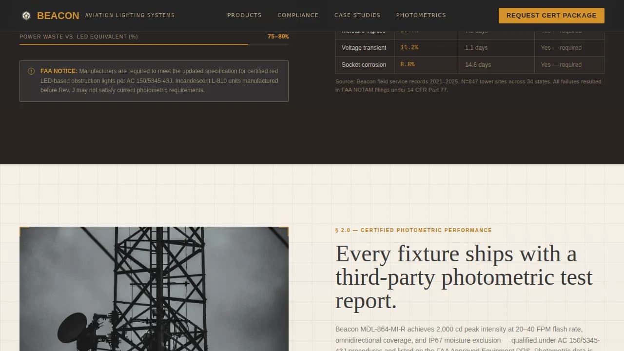 Beacon — Certified Aviation Equipment Landing Page Template