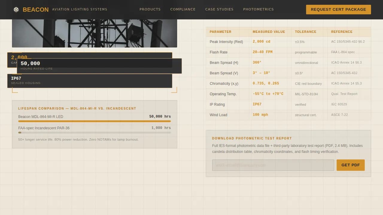 Beacon — Certified Aviation Equipment Landing Page Template
