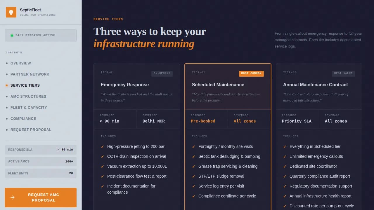 Waste — Certified B2B Disposal Landing Page Template