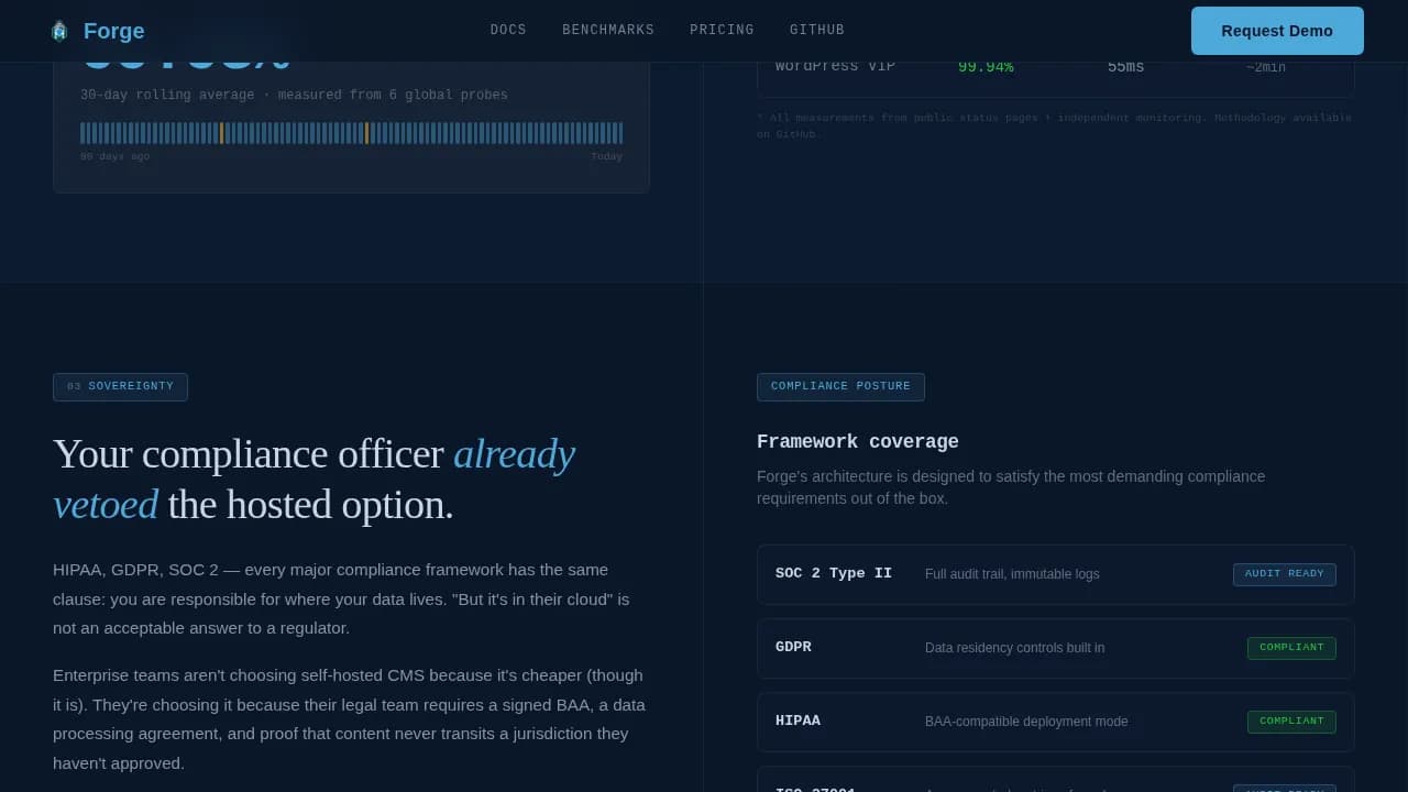 Forge — Enterprise Content Platform Landing Page Template