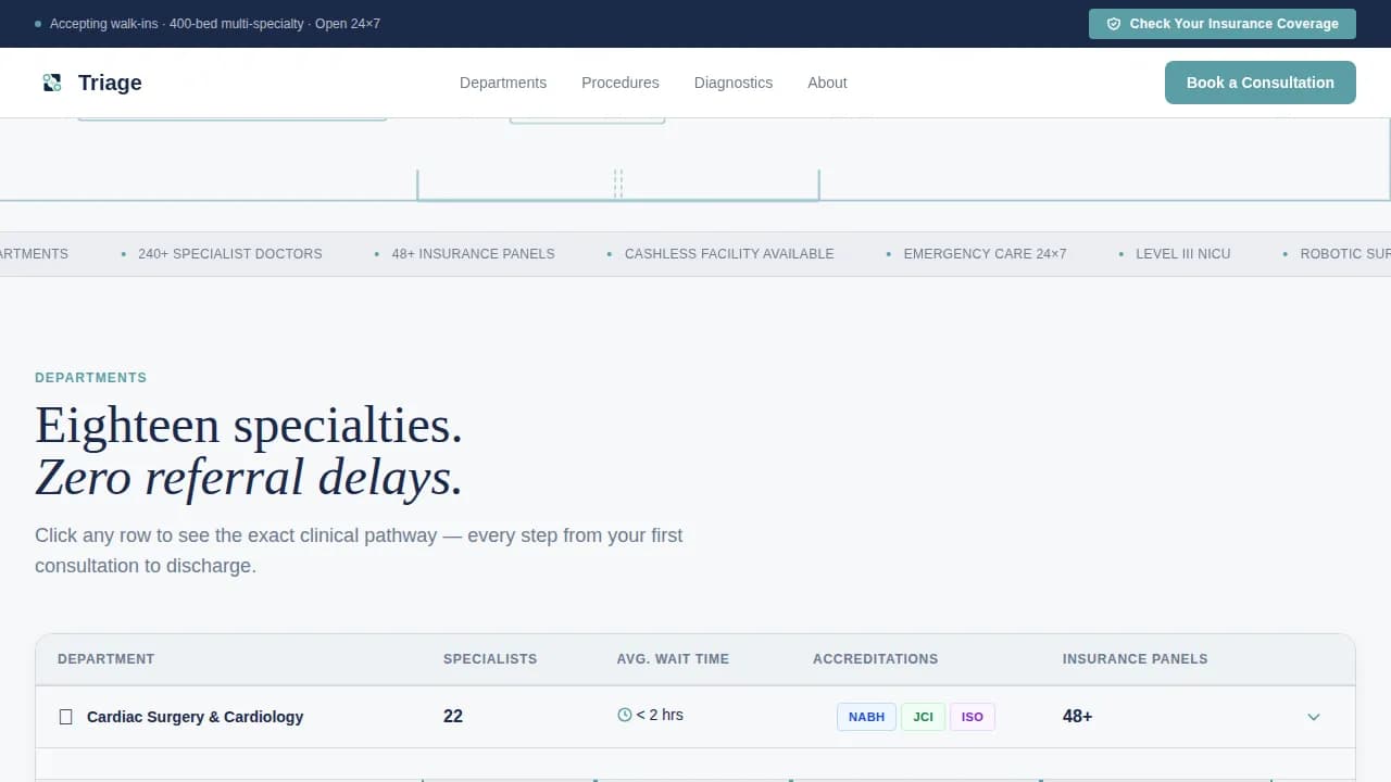 Triage — Comprehensive Healthcare Network Landing Page Template