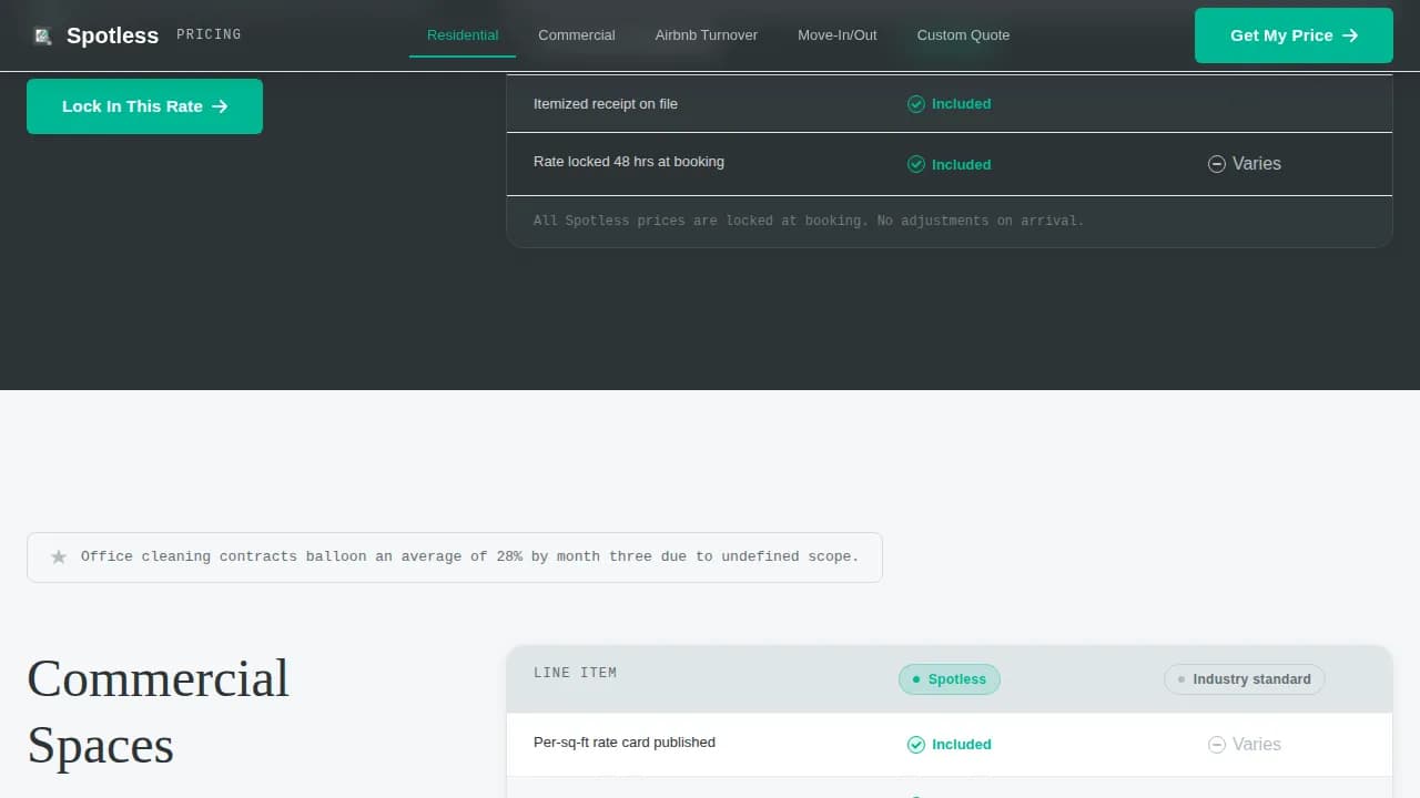 Spotless - Transparent Pricing Dashboard Landing Page Template
