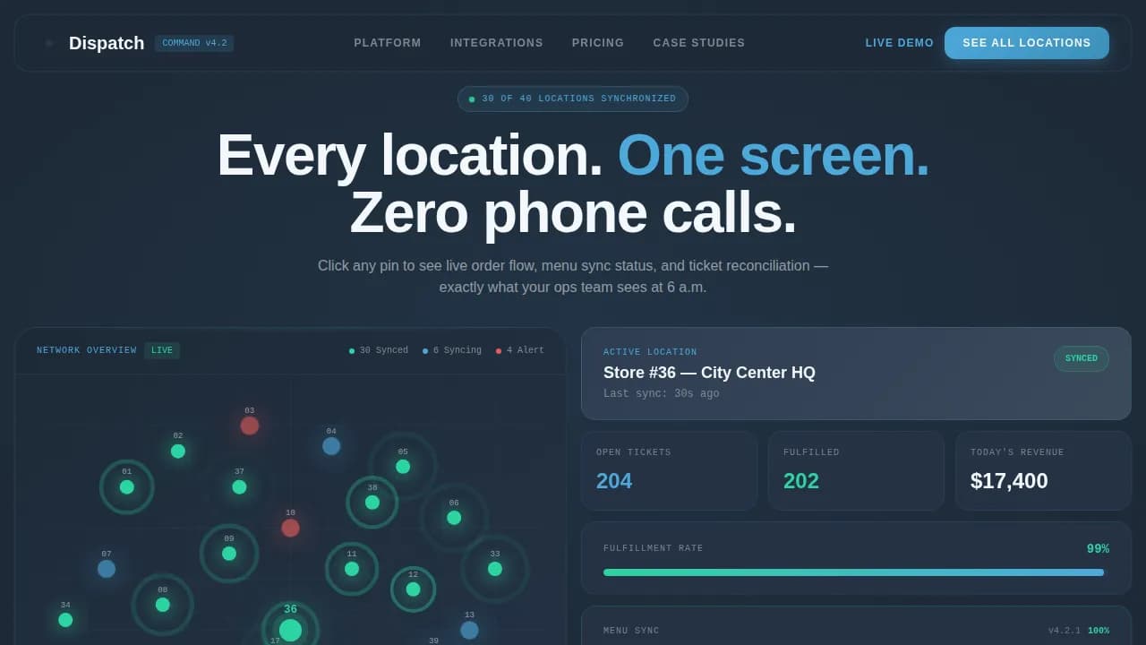 Dispatch — Unified Brand Fulfillment Landing Page Template
