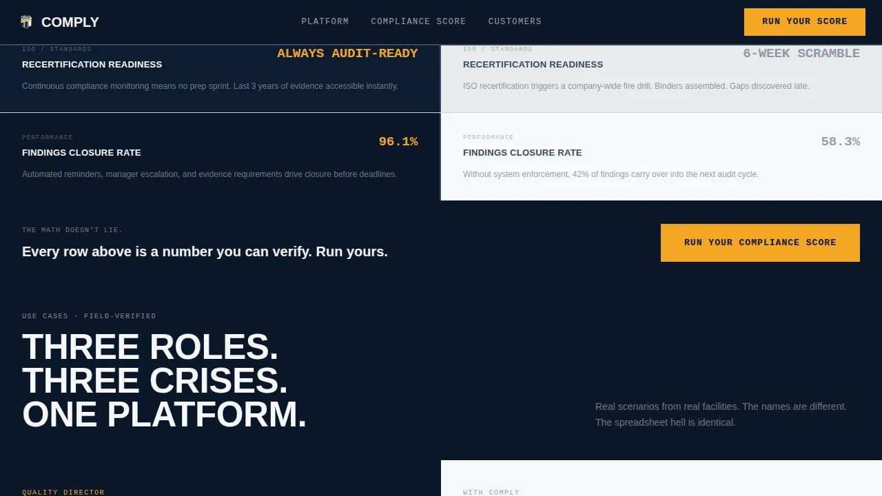 Standard — Trusted Manufacturing Compliance Landing Page Template