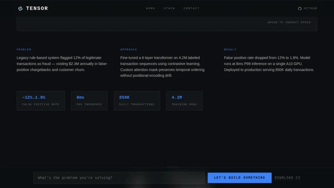 Tensor — Immersive Data Scientist Portfolio Landing Page Template