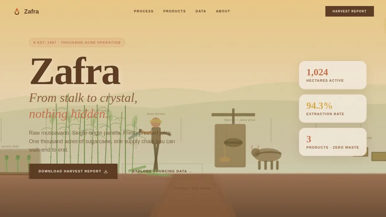 Crop & Grain Farming Professional Website Template