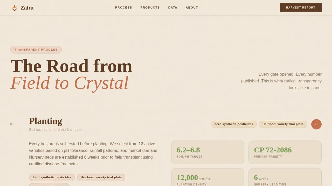 Crop & Grain Farming Professional Website Template