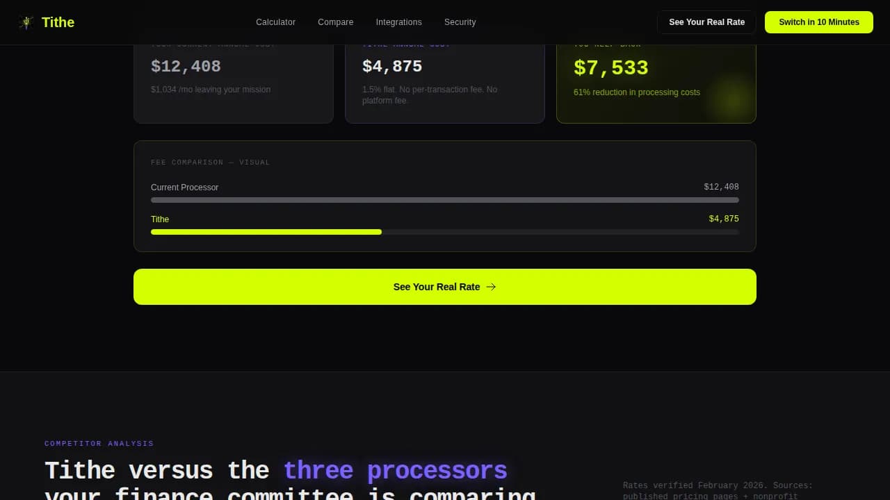 Contribute — Secure Charitable Giving Platform Landing Page Template