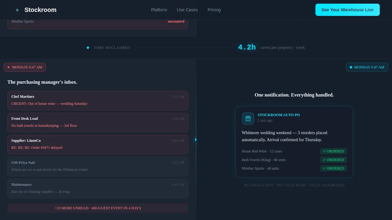 Hospitality Software Professional Website Template