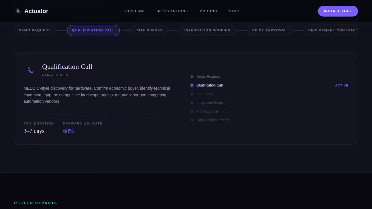 Automate — Advanced Robotics Revenue Pipeline Landing Page Template