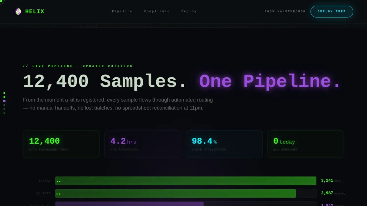 Sequence — Advanced Genomic Testing Landing Page Template