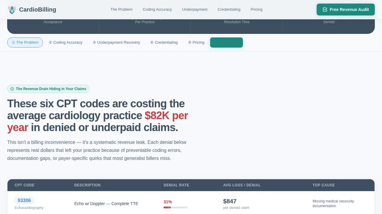 Velocity — Streamlined Revenue Optimization Landing Page Template
