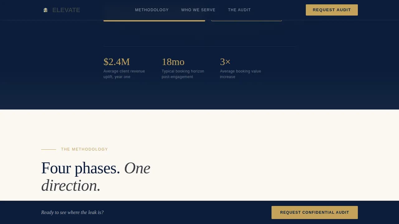 Elevate - Confidential Growth Consulting Landing Page Template