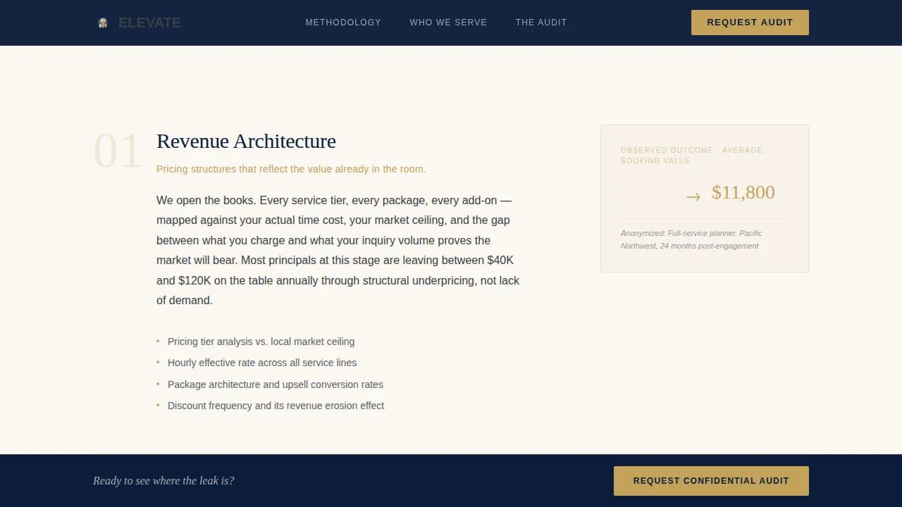 Elevate - Confidential Growth Consulting Landing Page Template