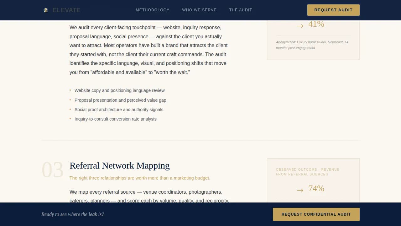 Elevate - Confidential Growth Consulting Landing Page Template