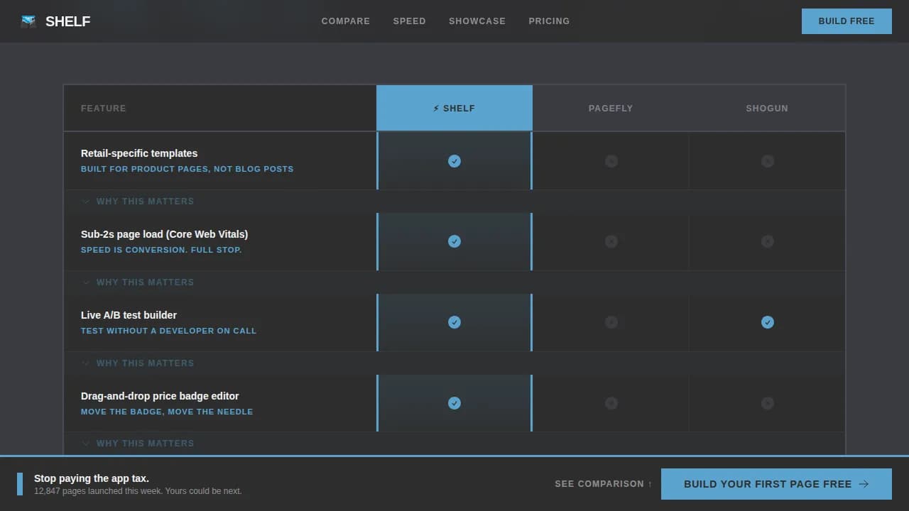 Shelf - Bold Brutalist Retail Landing Page Template