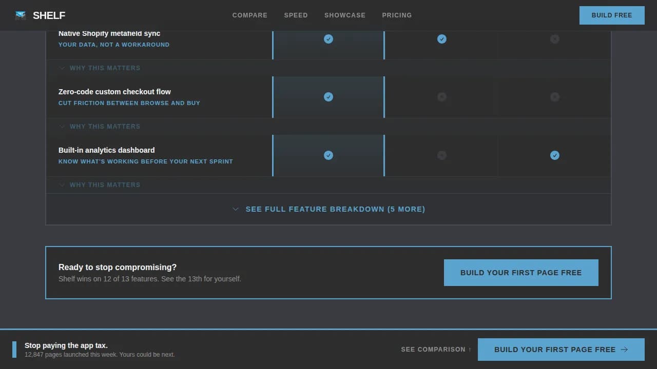 Shelf - Bold Brutalist Retail Landing Page Template