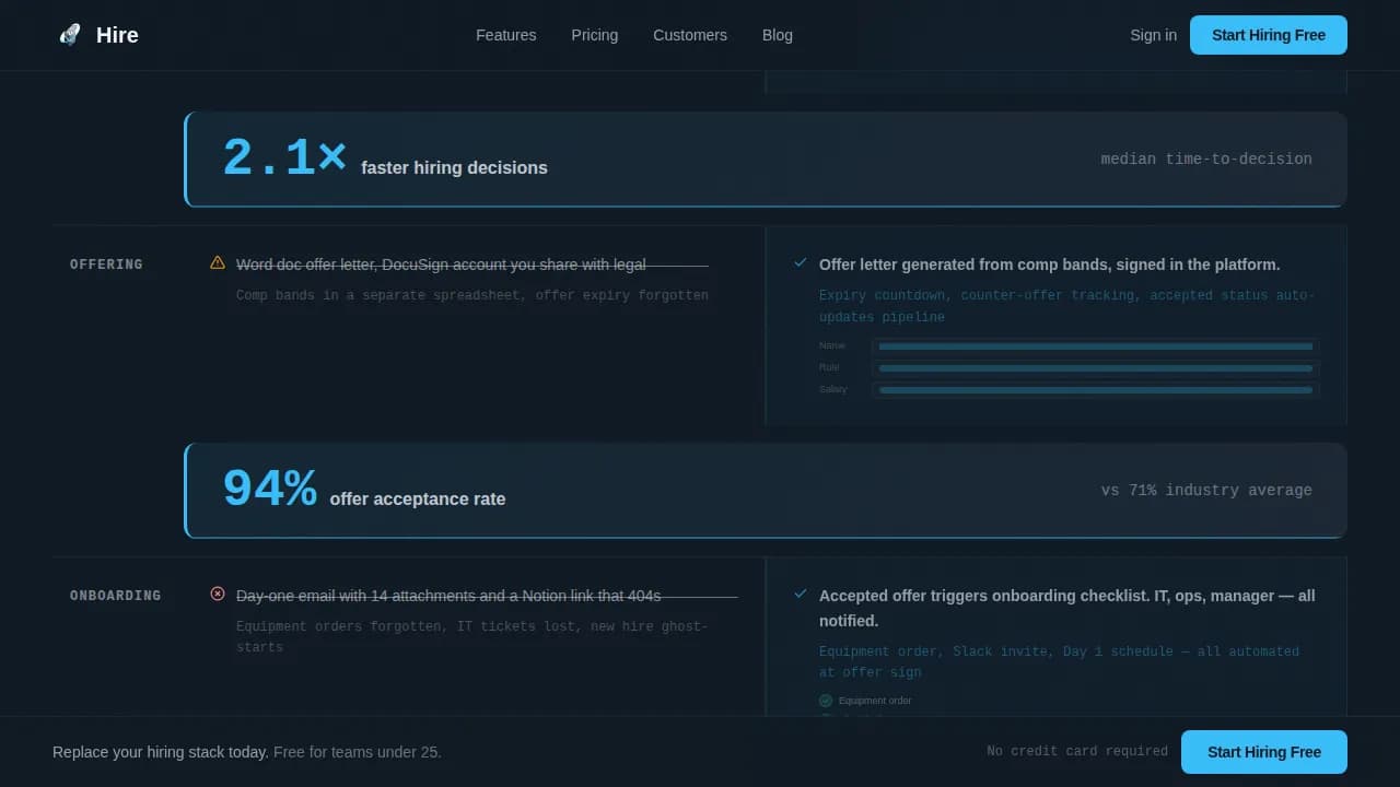 Hire - Streamlined Recruiting Pipeline Landing Page Template