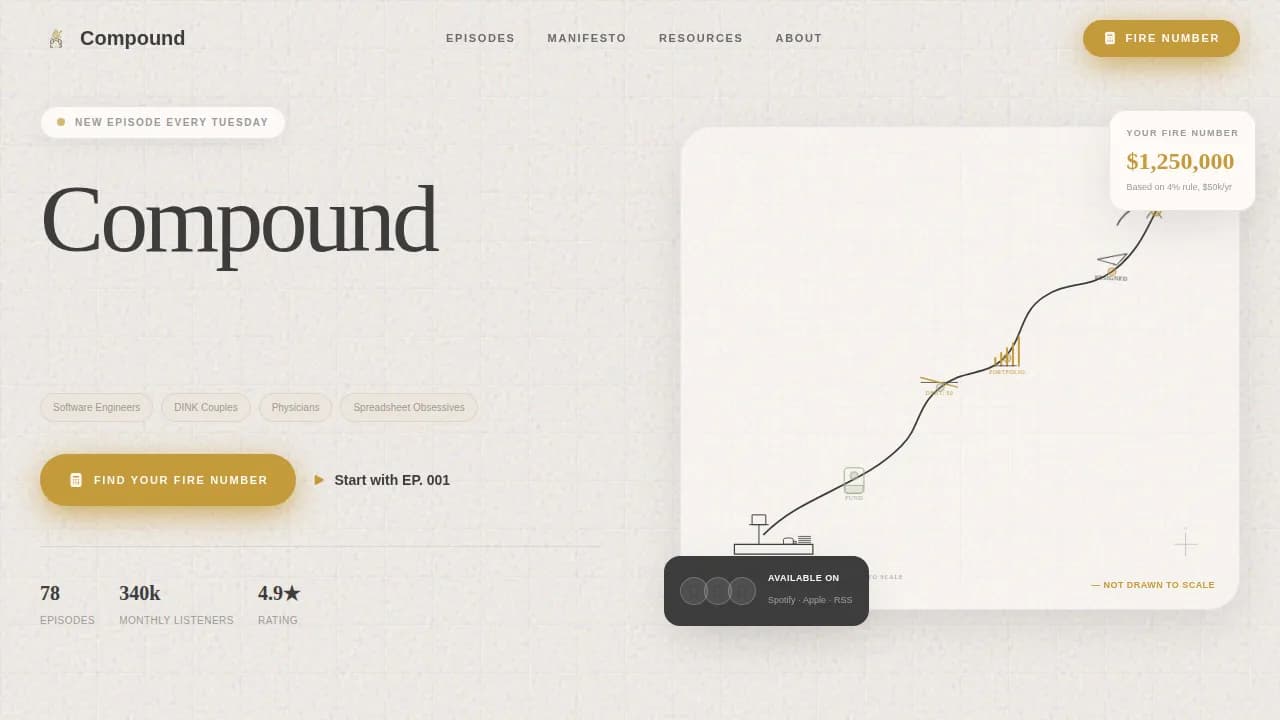 Compound — FIRE Retirement Podcast Landing Page Template