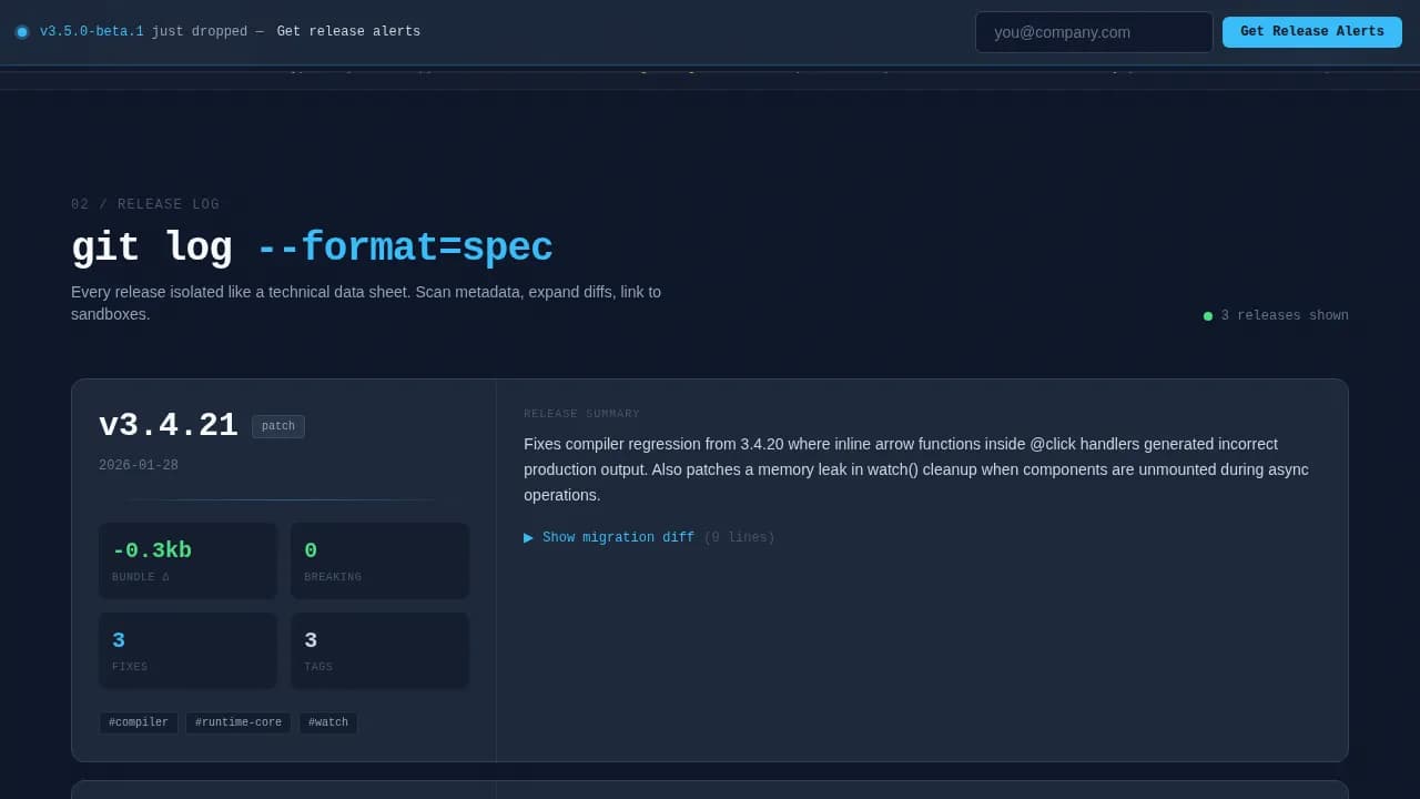 Changelog — Vue Documentation Landing Page Template