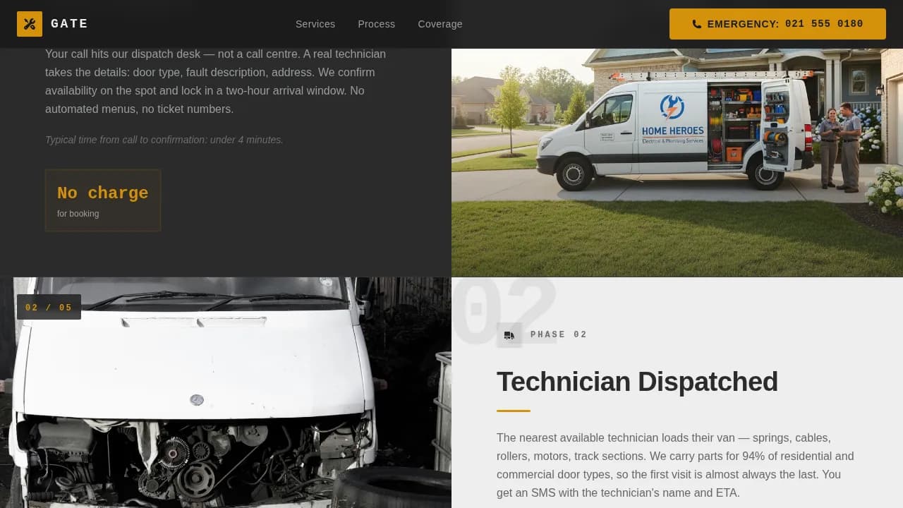 Gateworks — Garage Door Repair Landing Page Template
