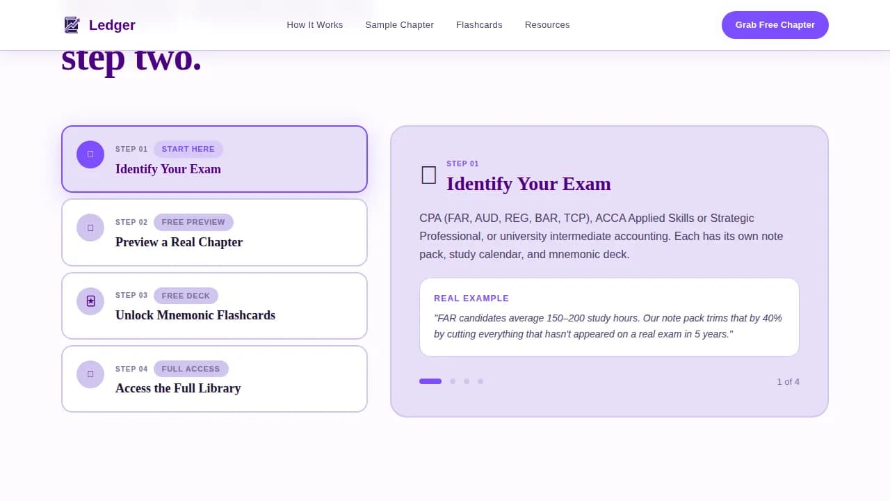 Ledger — Premium Accounting Education Landing Page Template