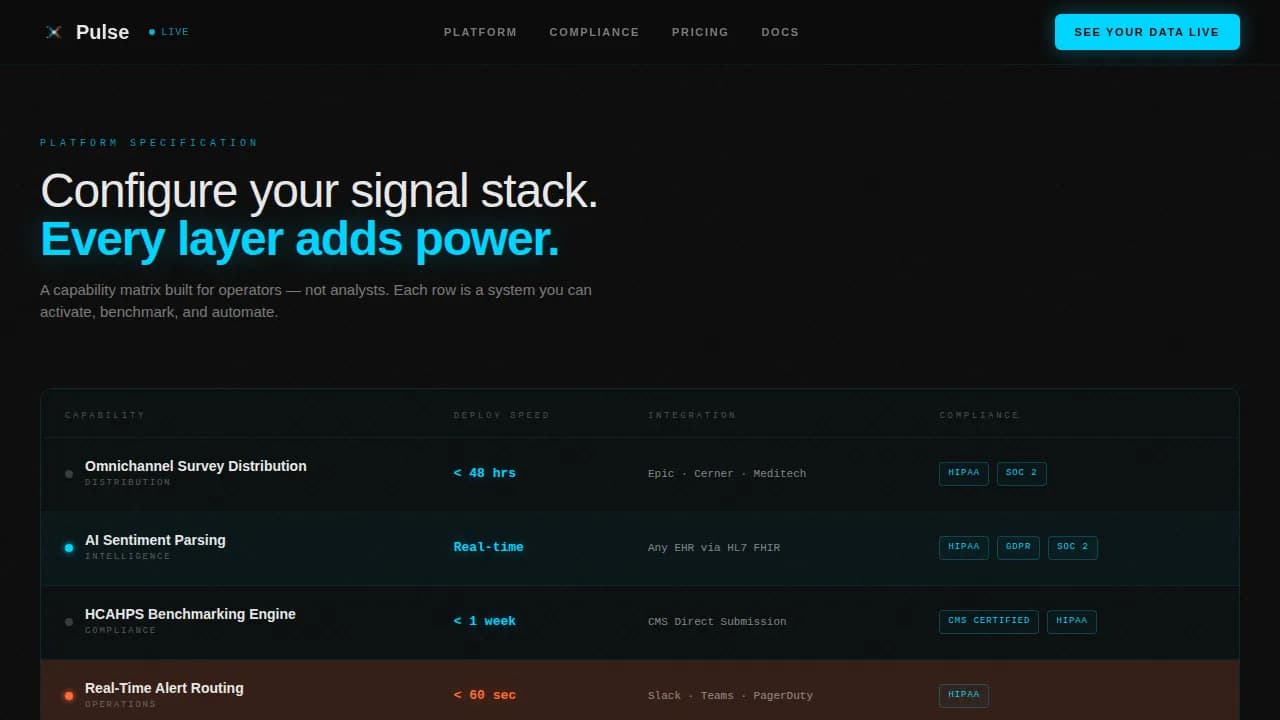 Pulse — Real-Time Health Analytics Landing Page Template