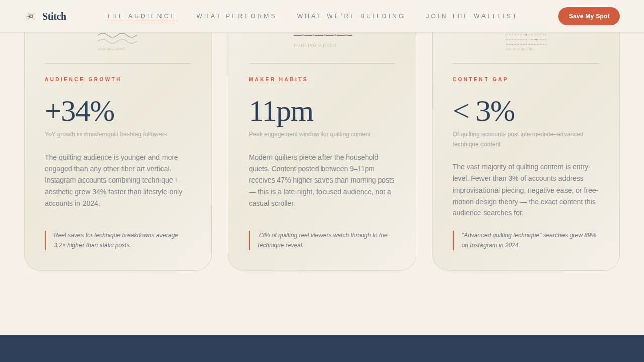 Threadwork — Handmade Quilting Landing Page Template