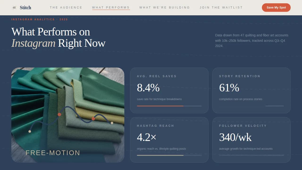 Threadwork — Handmade Quilting Landing Page Template