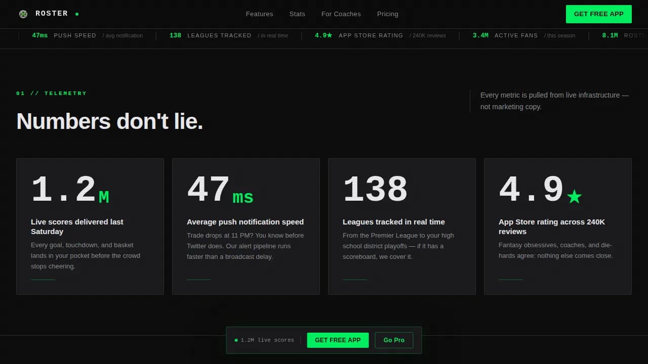 StatTrack — Complete Sports Team App Landing Page Template