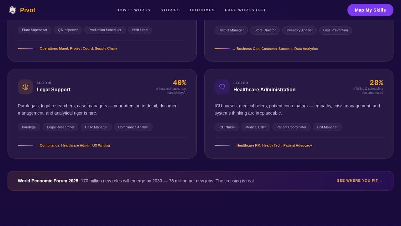 Elevate — Empowering Career Coaching Landing Page Template