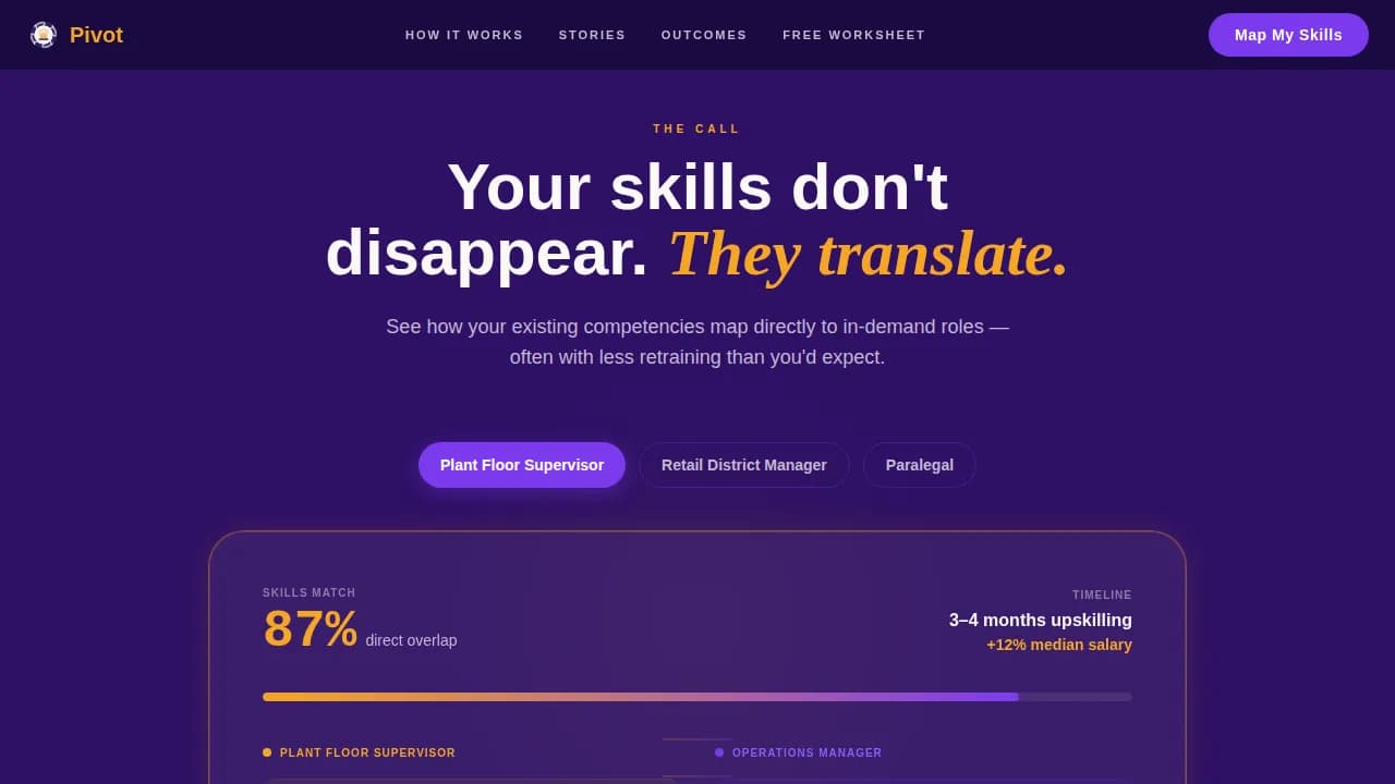 Elevate — Empowering Career Coaching Landing Page Template