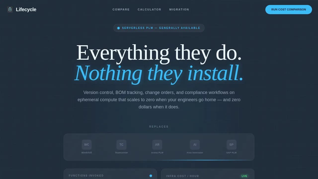Lifecycle - Zero Infrastructure PLM Landing Page Template