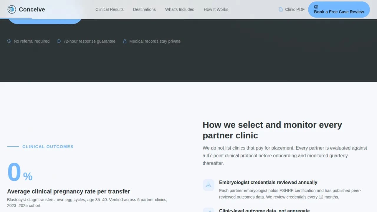 Conceive - Cross-Border IVF Concierge Landing Page Template