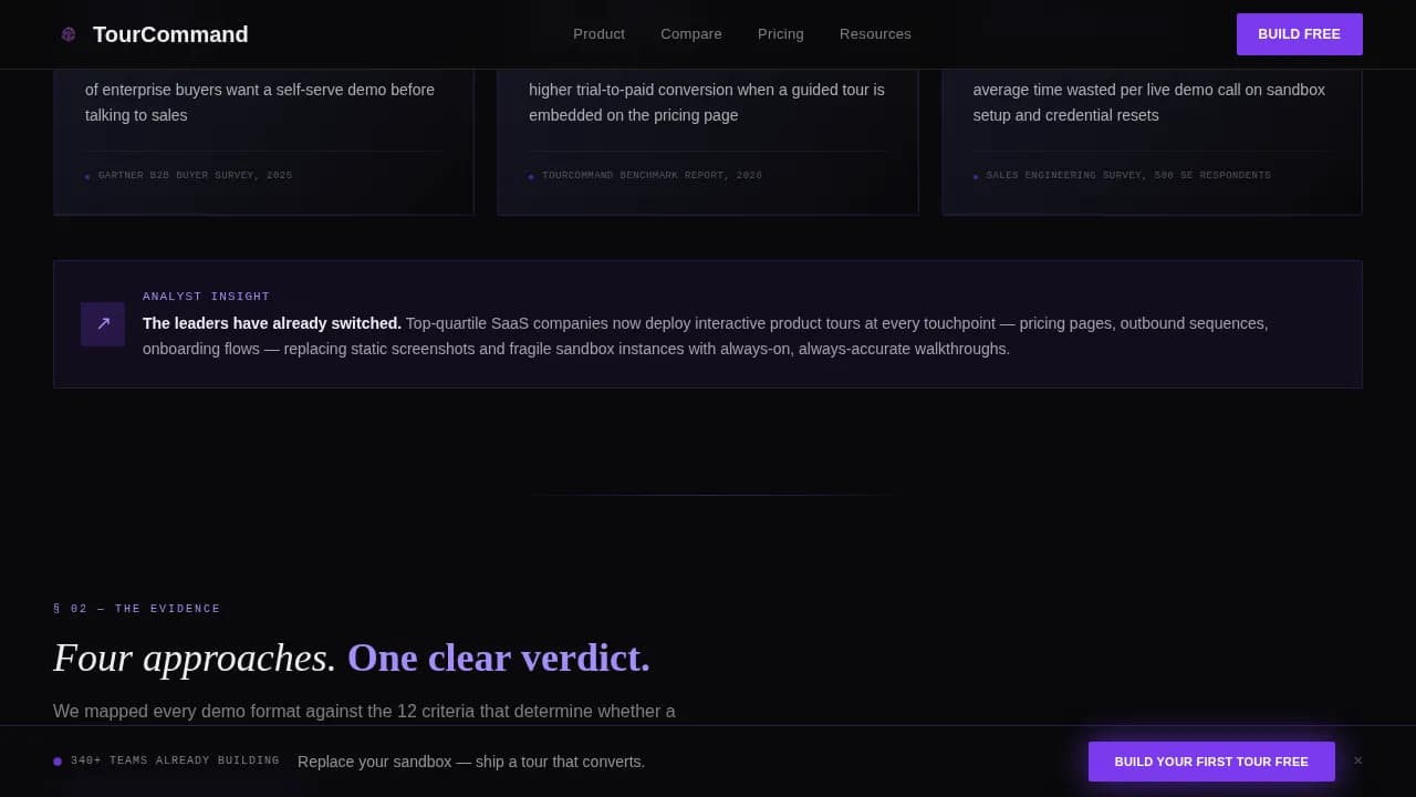 Onboarding & User Guide Portfolio Website Template