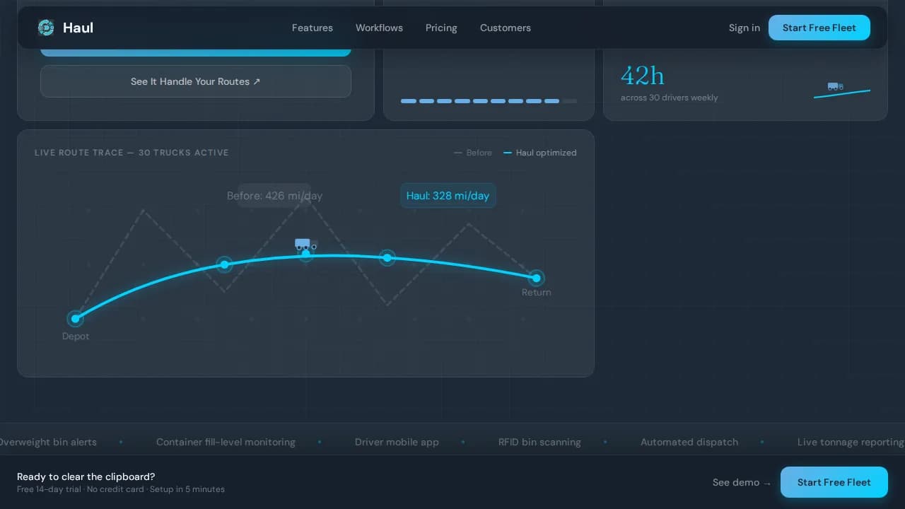 Route — Instant Logistics Dispatch Landing Page Template