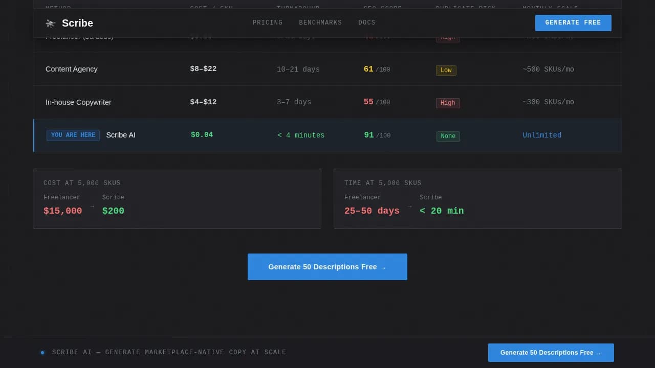 Compose — Smart AI Copywriting Landing Page Template