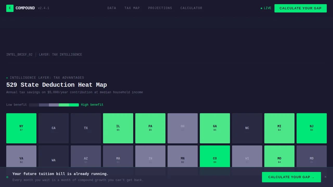 Grow — Smart Education Savings Landing Page Template