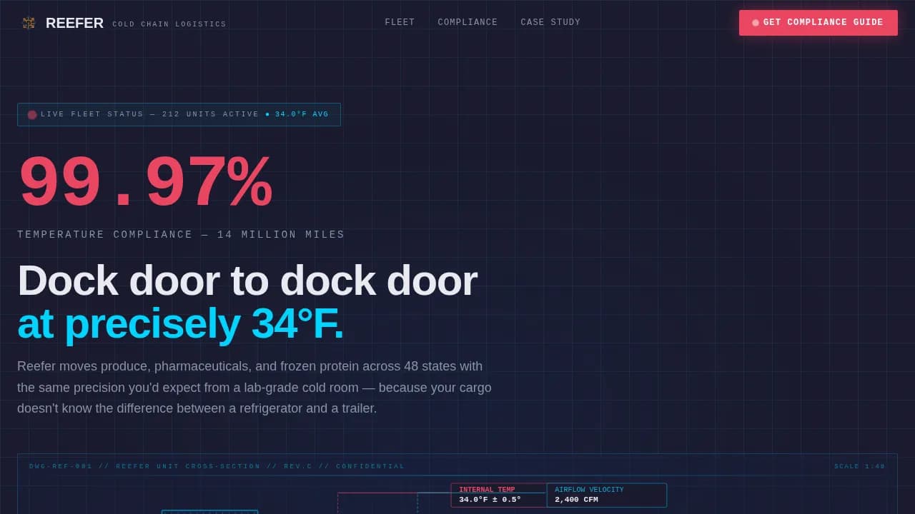 Freight & Cargo Privacy Policy Website Template