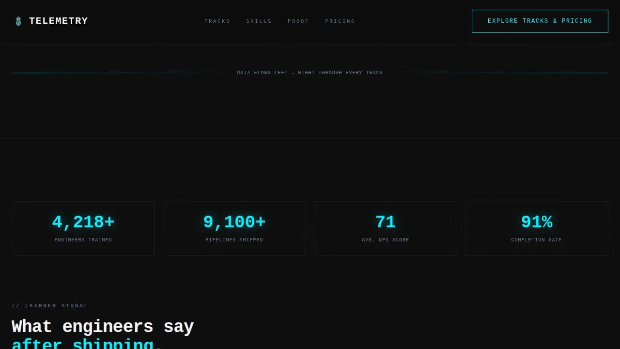 Real-Time Analytics Technology Professional Website Template