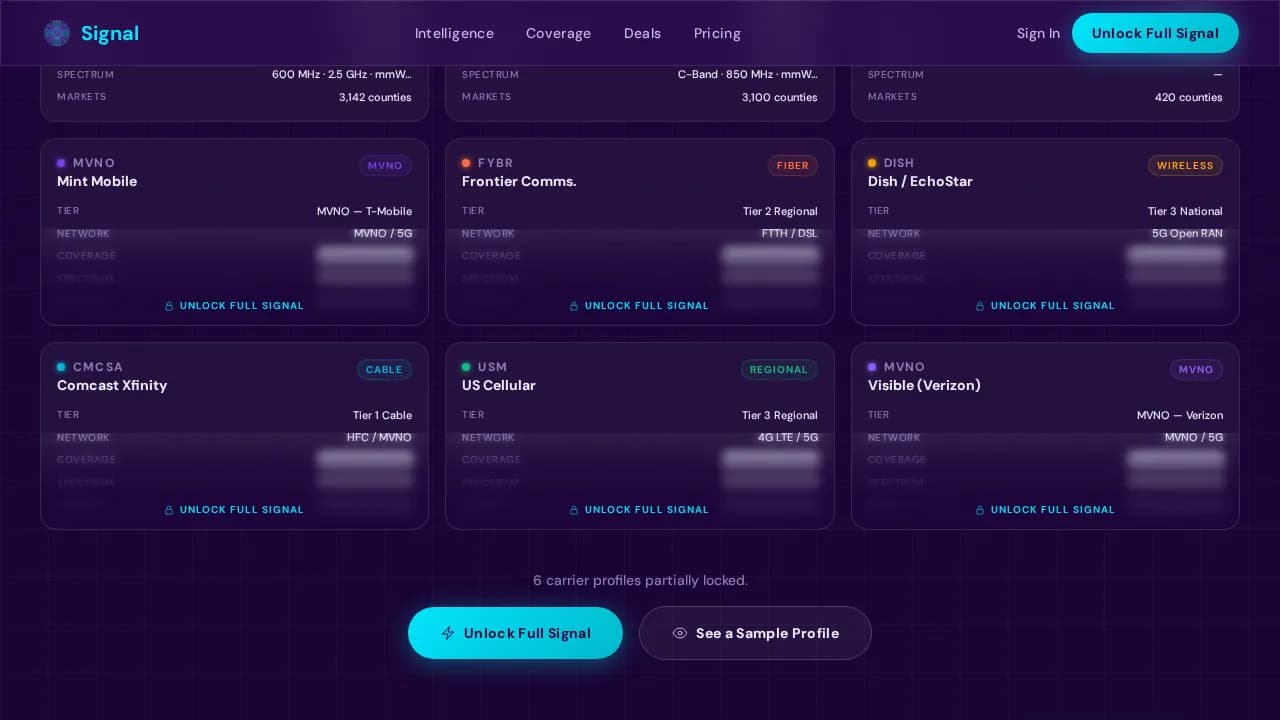 Beacon — Unlock Telecom Insights Landing Page Template