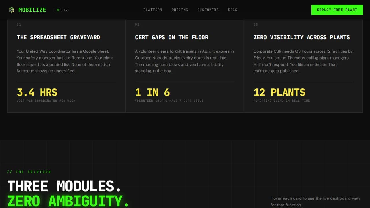 Mobilize — Robust Manufacturing Volunteer Landing Page Template