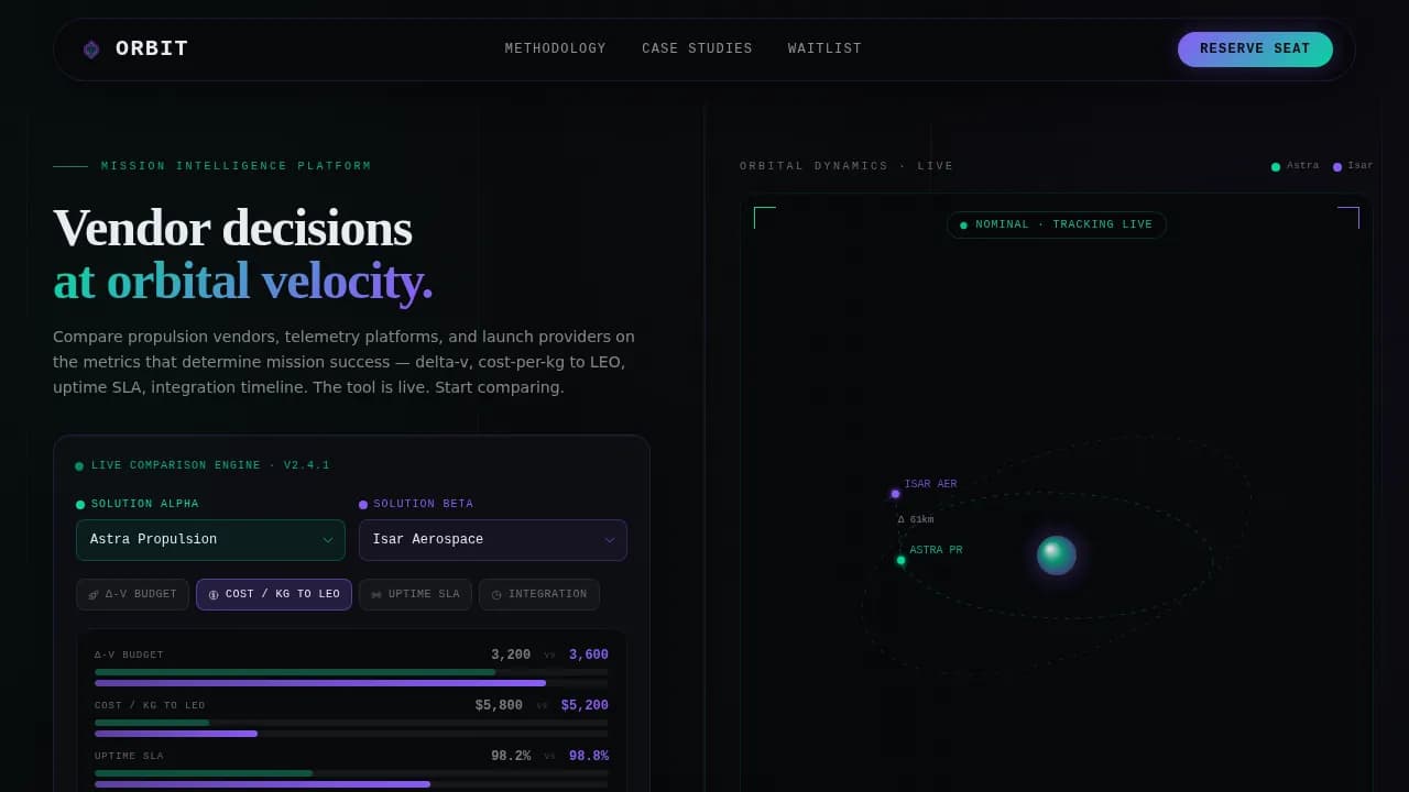 Orbit — Advanced Space Tech Comparison Landing Page Template