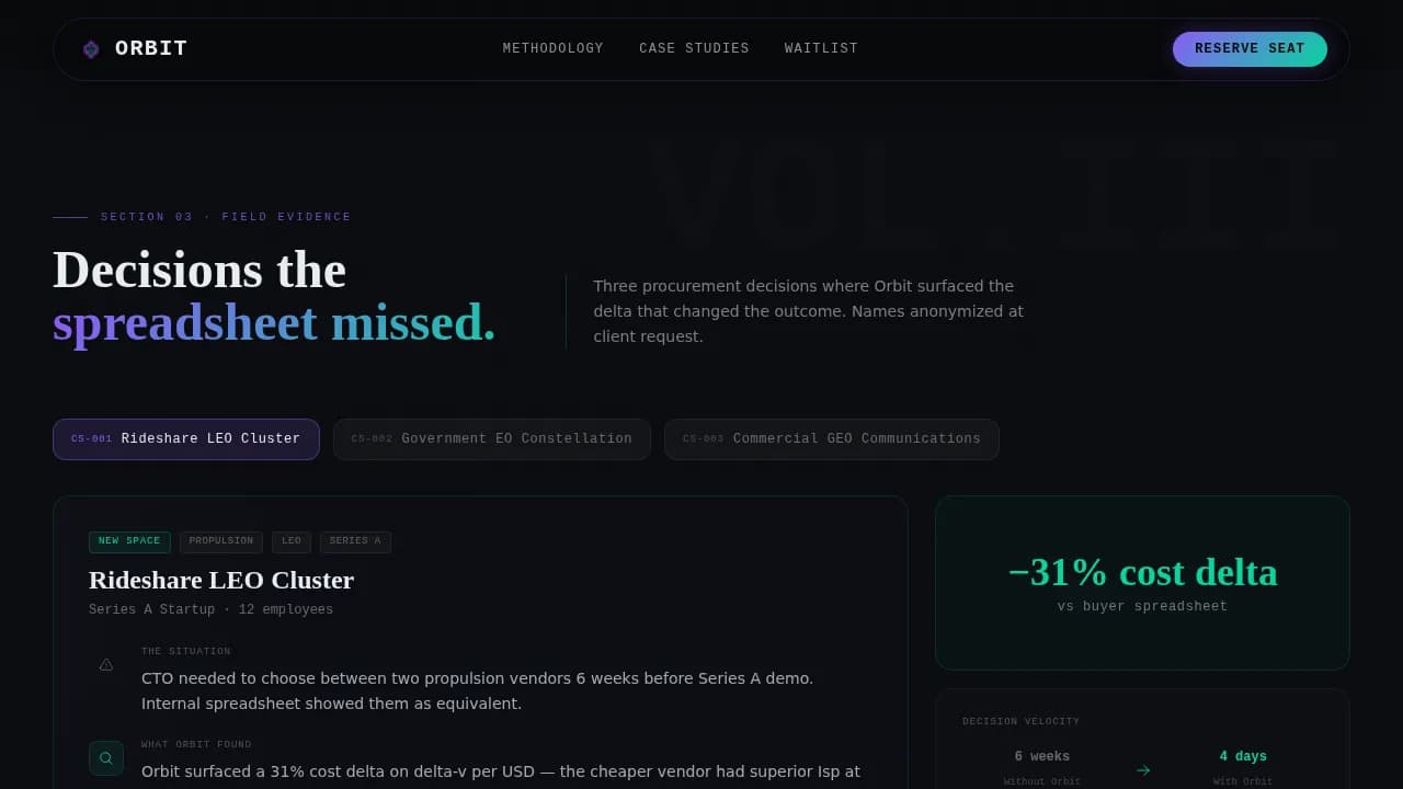 Orbit — Advanced Space Tech Comparison Landing Page Template