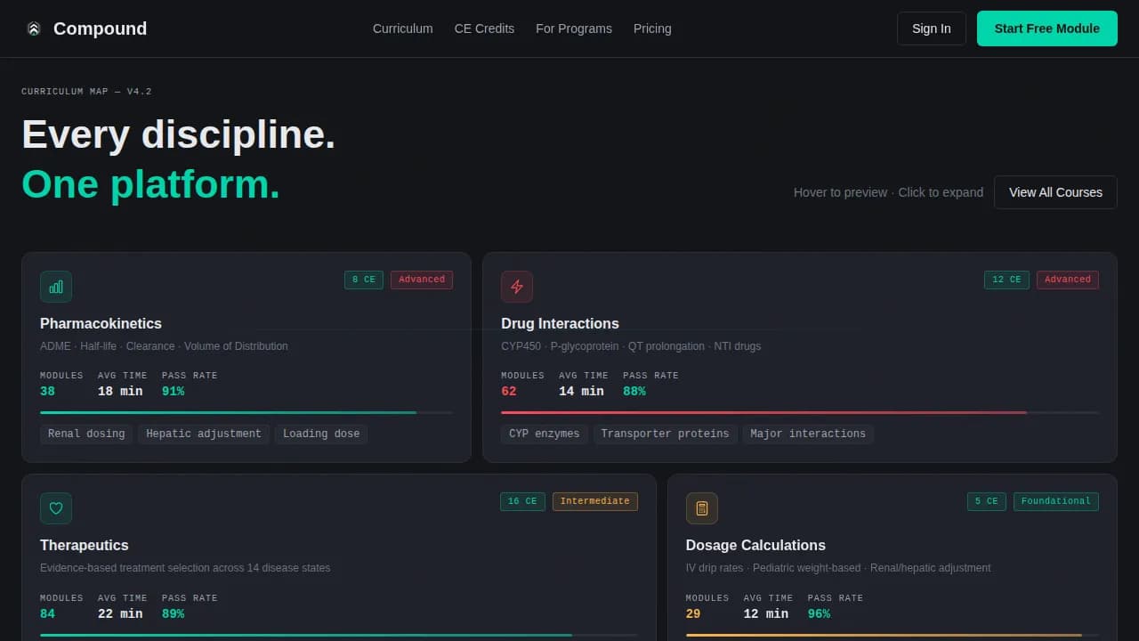 Compound - Pharmacy Licensure Training Landing Page Template