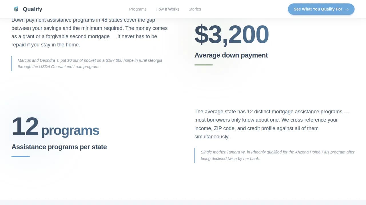 Approve — Accessible Affordable Mortgage Landing Page Template