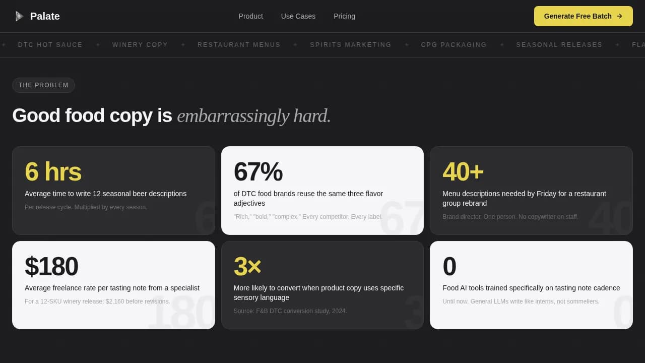 Flavor — AI-Powered Culinary Content Landing Page Template