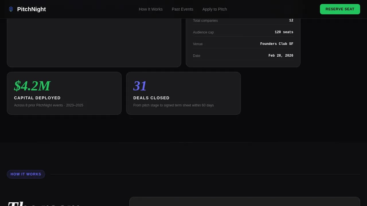 Venture — Premium Angel Investor Nights Landing Page Template