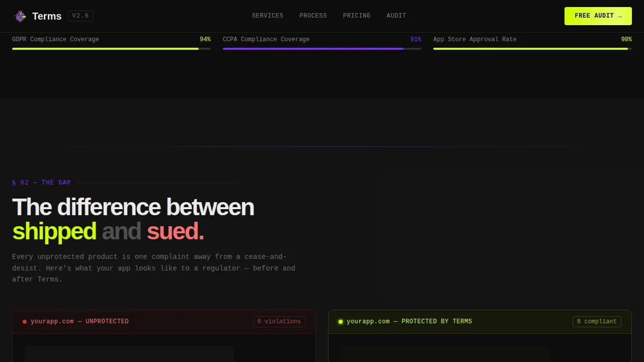 Tech & App Compliance Law Firm Website Template
